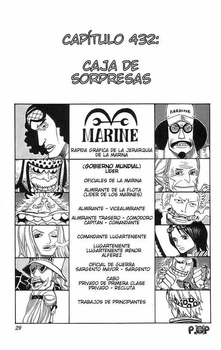 One Piece (1997) - Capítulo 432 - Página 1 - LectorTMOo