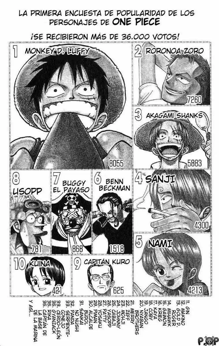 One Piece (1997) - Capítulo 60 - Página 20 - LectorTMOo