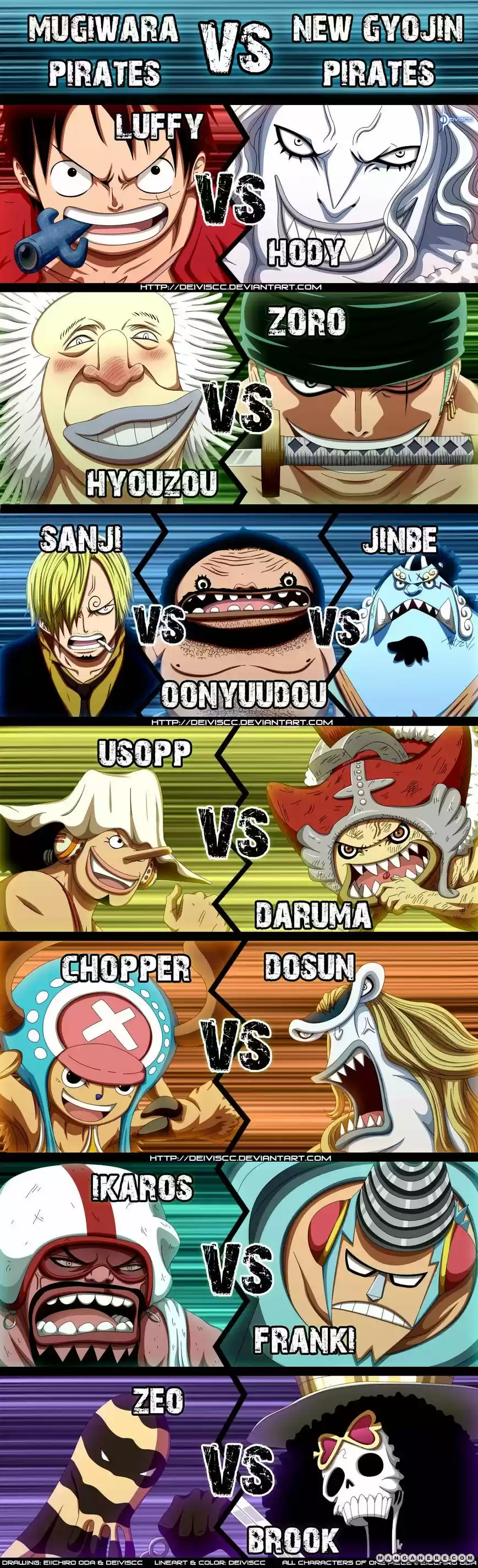 One Piece (1997) - Capítulo 647 - Página 16 - LectorTMOo