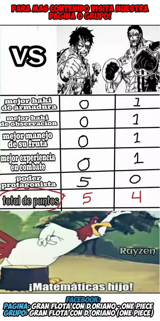 One Piece (1997) - Capítulo 897 - Página 18 - LectorTMOo