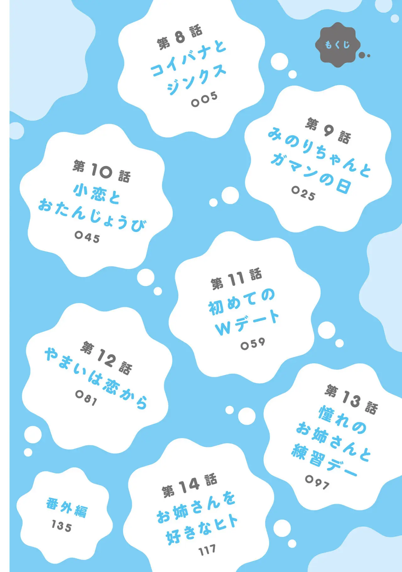 Onee-san wa Joshi Shougakusei ni Kyoumi ga arimasu (2018) - Capítulo 8 - Página 5 - LectorTMOo