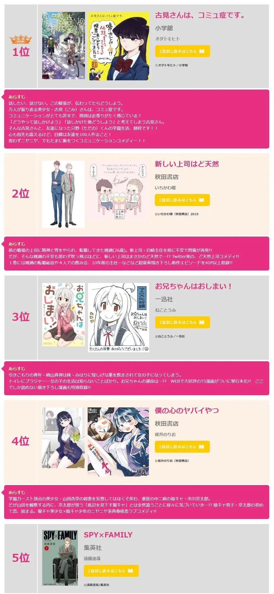 Onii-chan wa Oshimai - Capítulo 37.5 - Página 17 - LectorTMOo