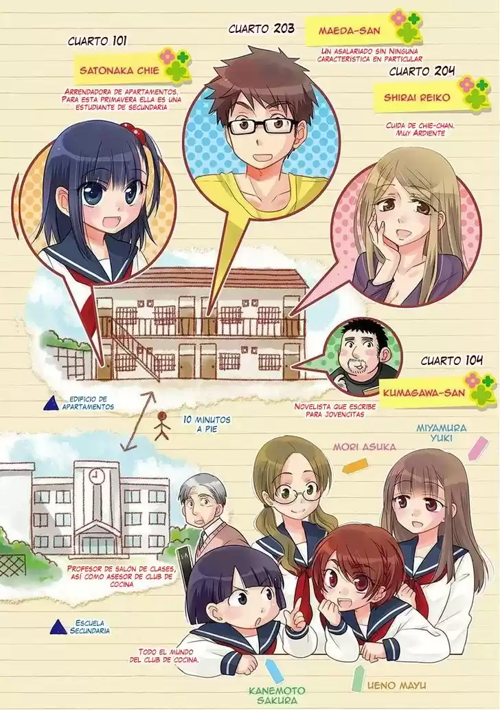 Ooya-san wa Shishunki! (2012) - Capítulo 1 - Página 5 - LectorTMOo