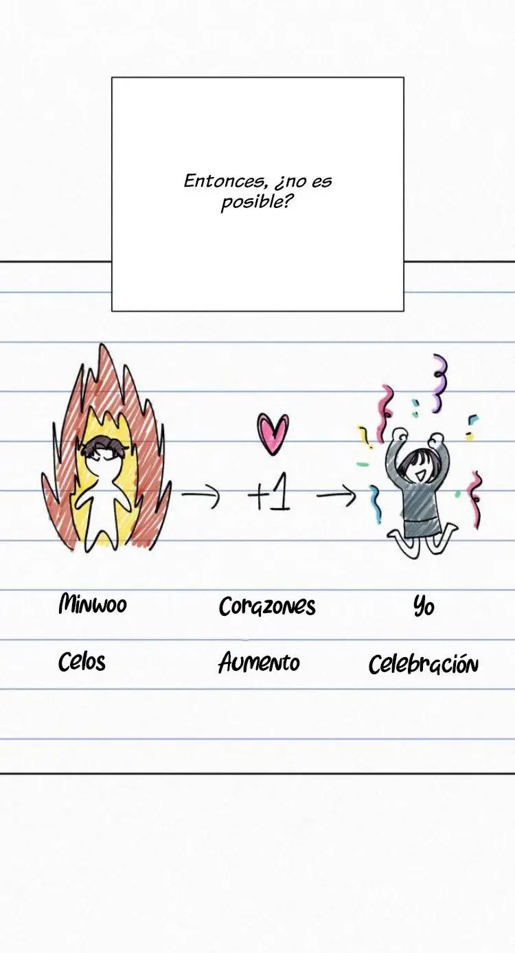 Operation Name Pure Love (2022) - Capítulo 24 - Página 39 - LectorTMOo