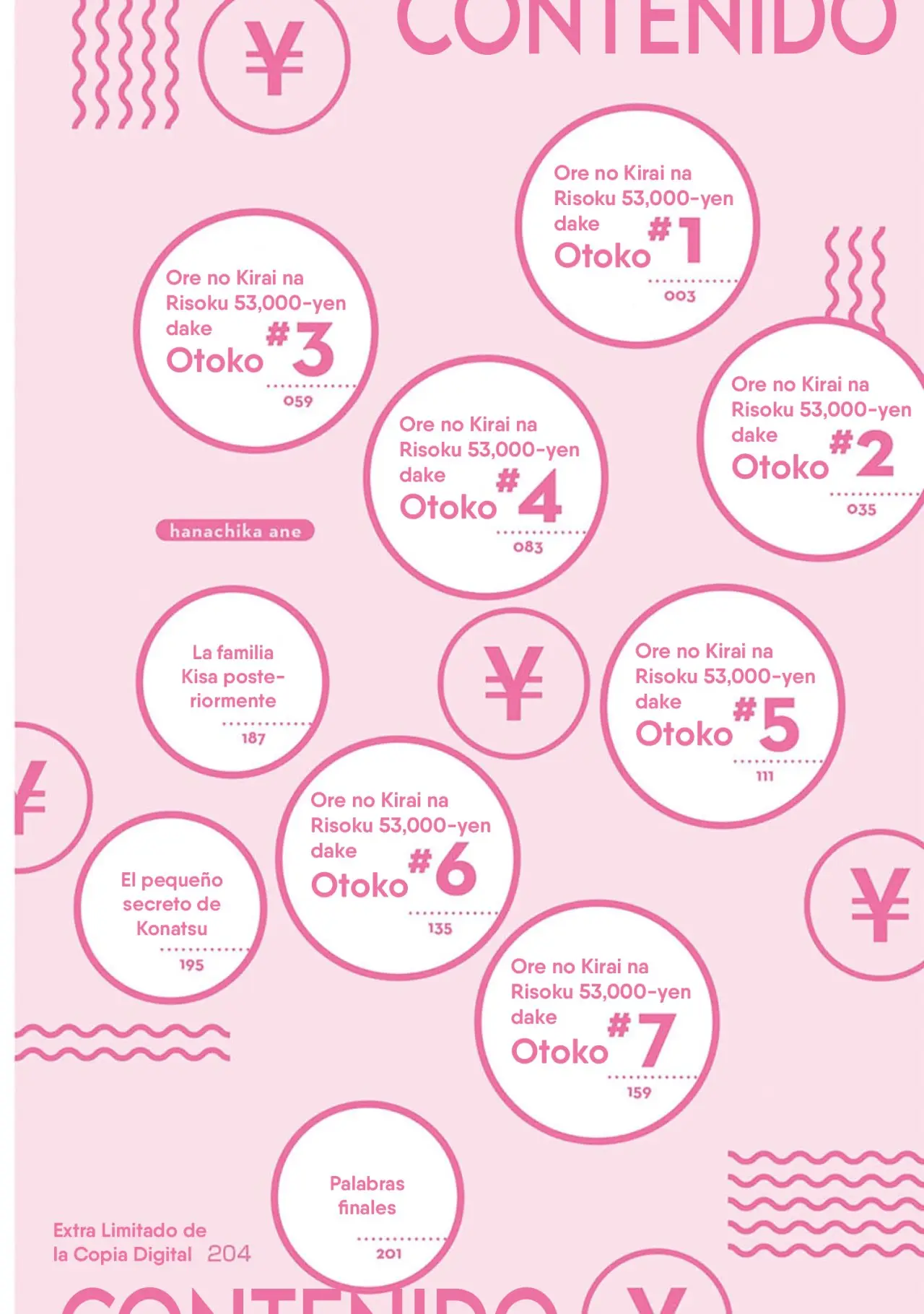 Ore no Kiraina Risoku 53,000 En Dake Otoko (2017) - Capítulo 1 - Página 5 - LectorTMOo