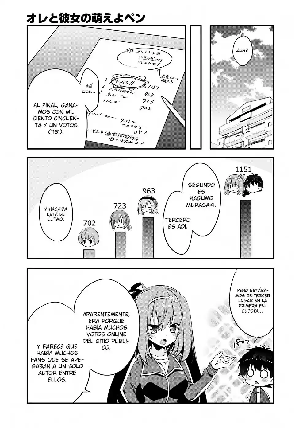 Ore to Kanojo no Moe yo Pen (2014) - Capítulo 8 - Página 30 - LectorTMOo