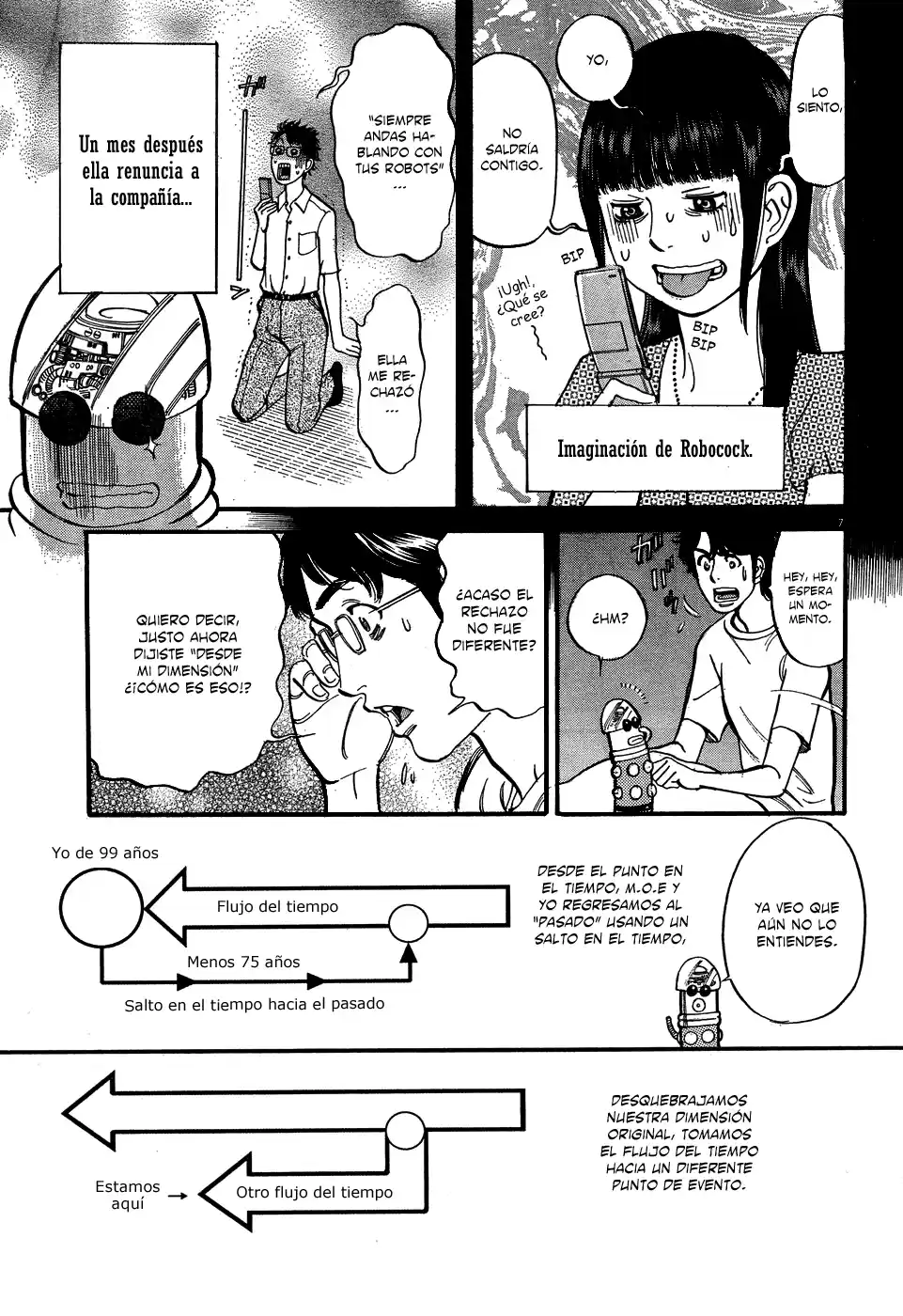 Ore x Yome: Cupid no Itazura (2008) - Capítulo 6 - Página 8 - LectorTMOo