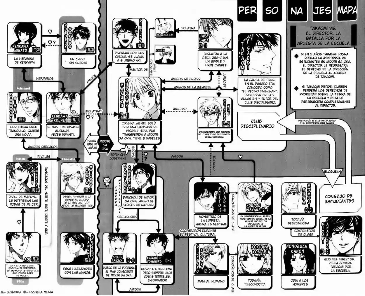 Oresama Teacher (2007) - Capítulo 81 - Página 35 - LectorTMOo