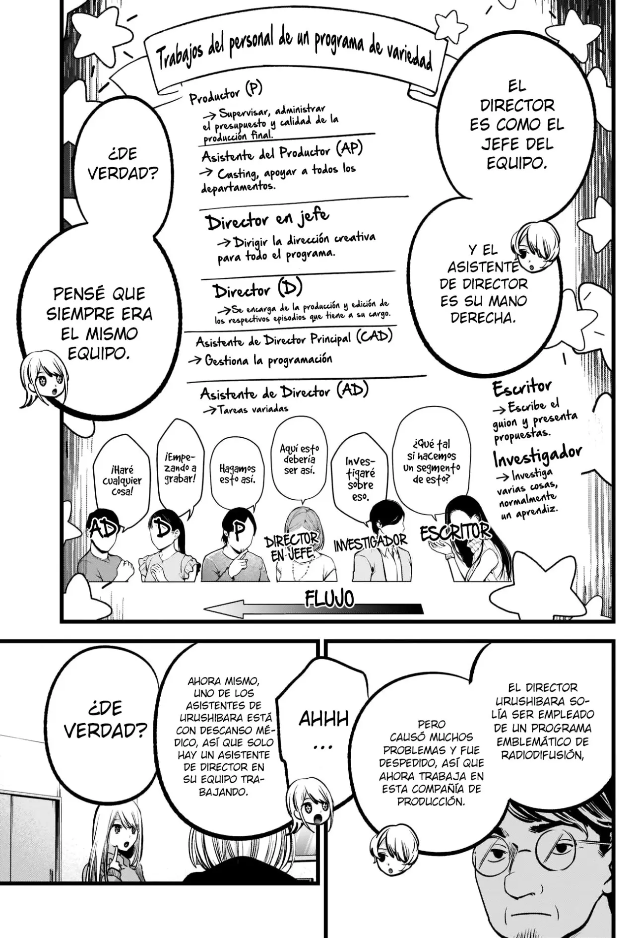 Oshi No Ko (2020) - Capítulo 86 - Página 9 - LectorTMOo