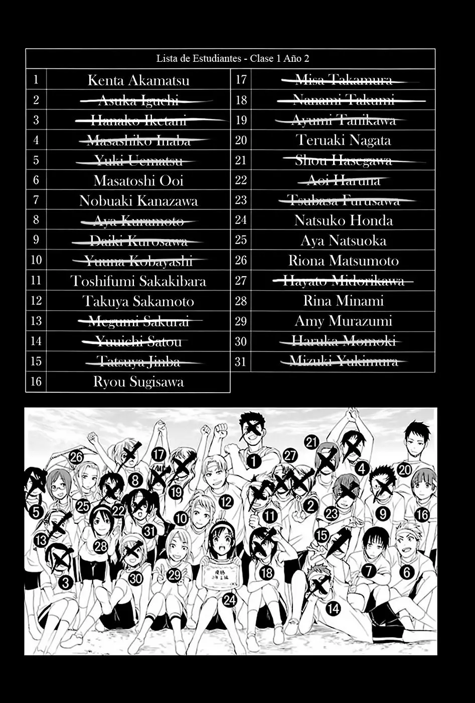 Ousama Game: Shuukyoku (2012) - Capítulo 17 - Página 3 - LectorTMOo