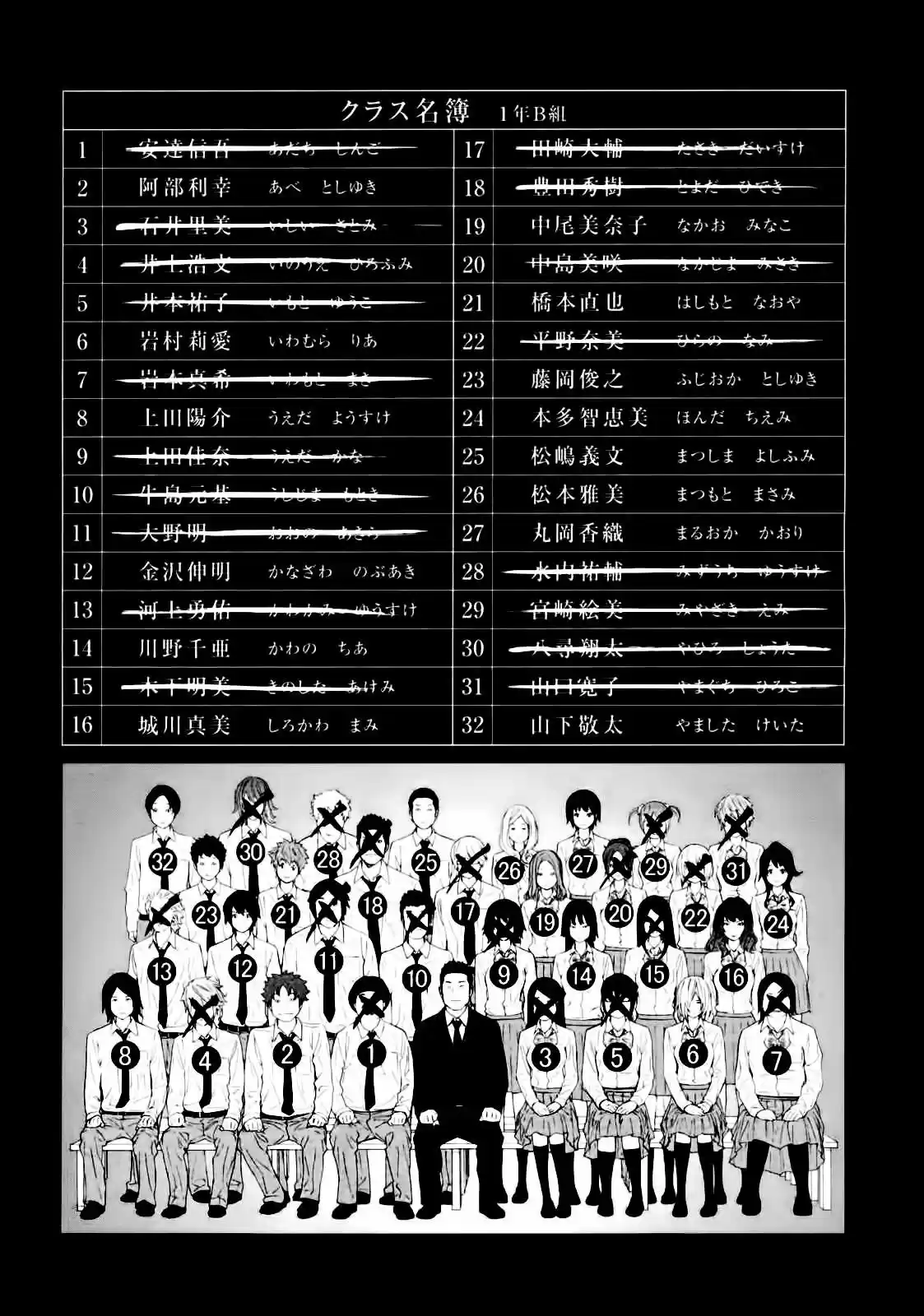 Ousama Game (2010) - Capítulo 18 - Página 6 - LectorTMOo