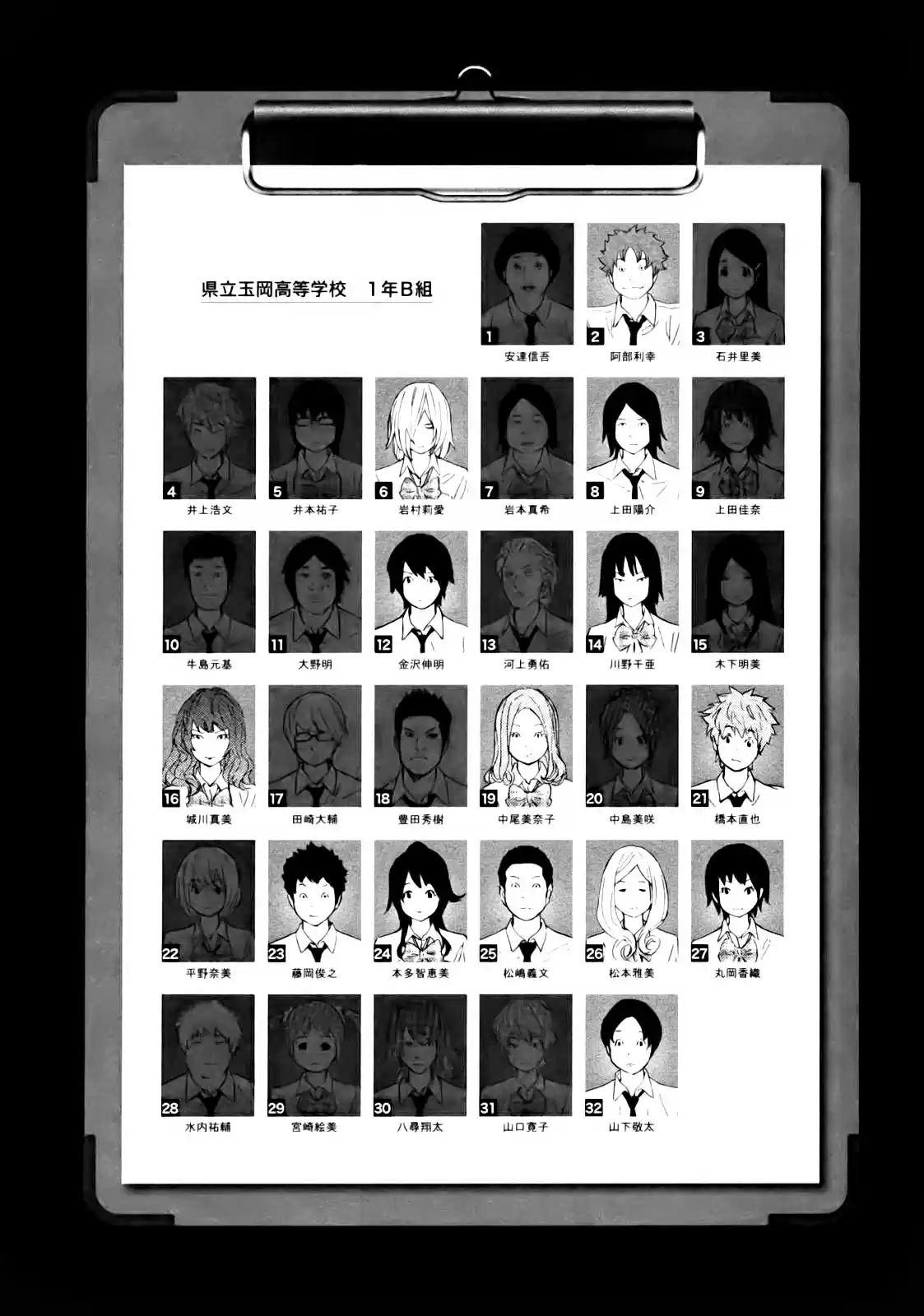 Ousama Game (2010) - Capítulo 18 - Página 7 - LectorTMOo