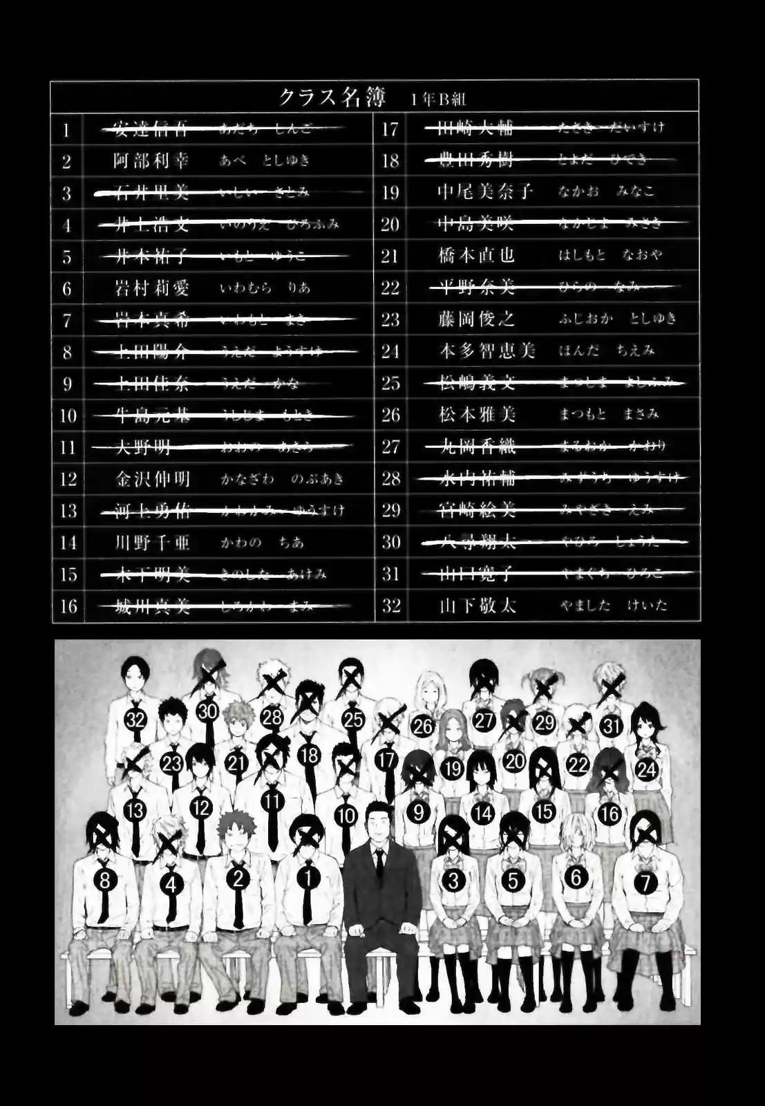 Ousama Game (2010) - Capítulo 25 - Página 6 - LectorTMOo