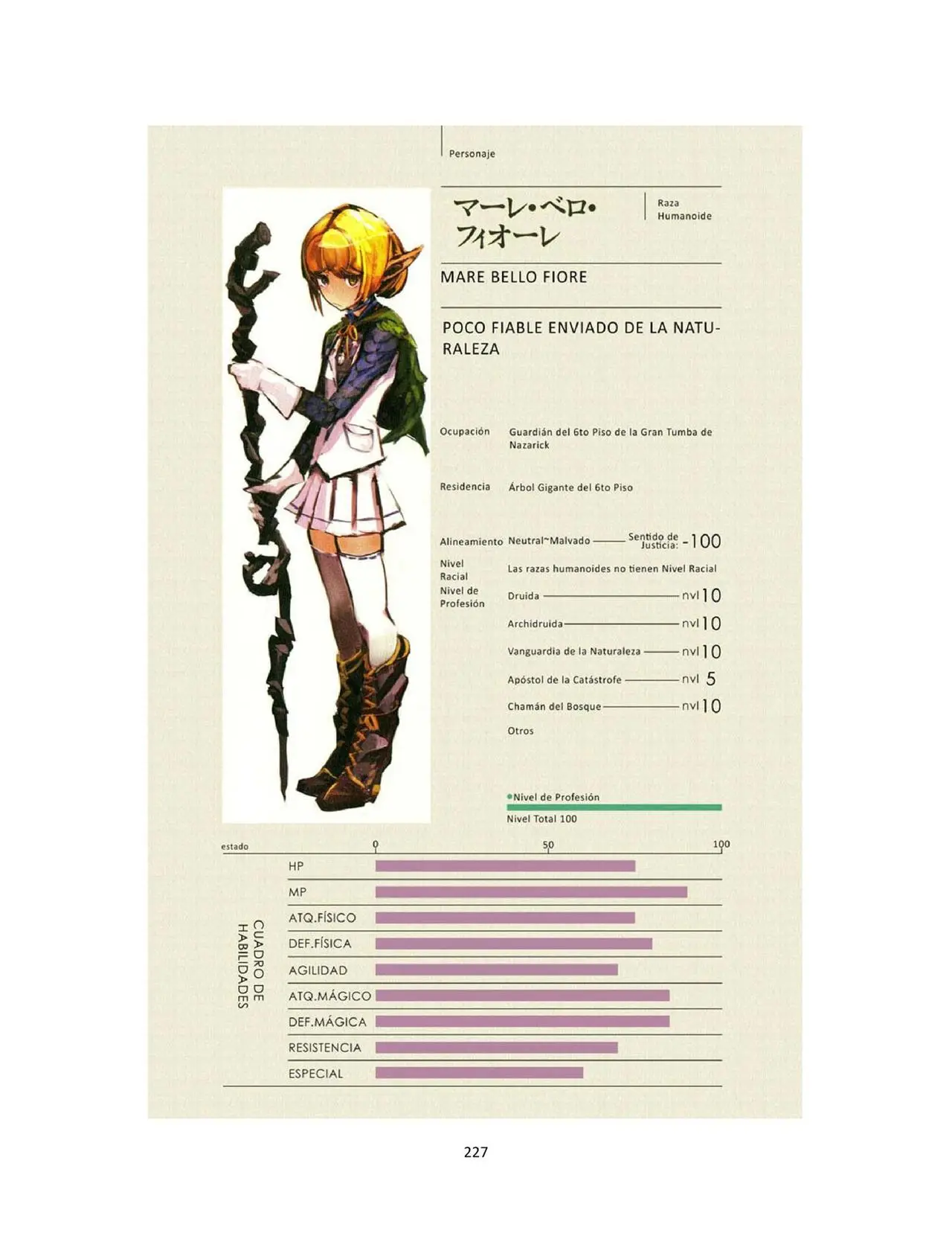 Overlord (Novela) (2012) - Capítulo 17 - Página 15 - LectorTMOo