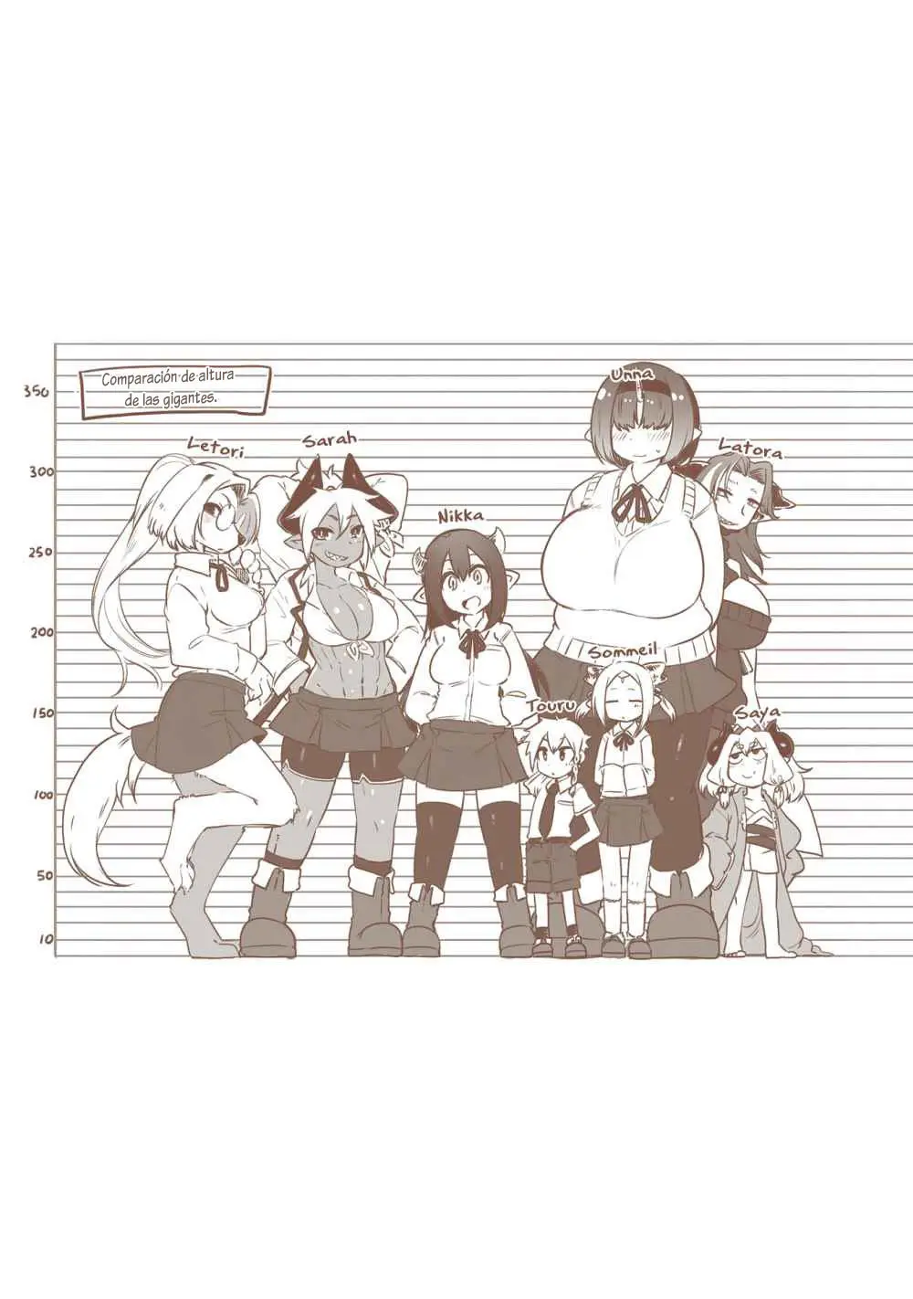 Oversized Sextet (2019) - Capítulo 6.5 - Página 7 - LectorTMOo