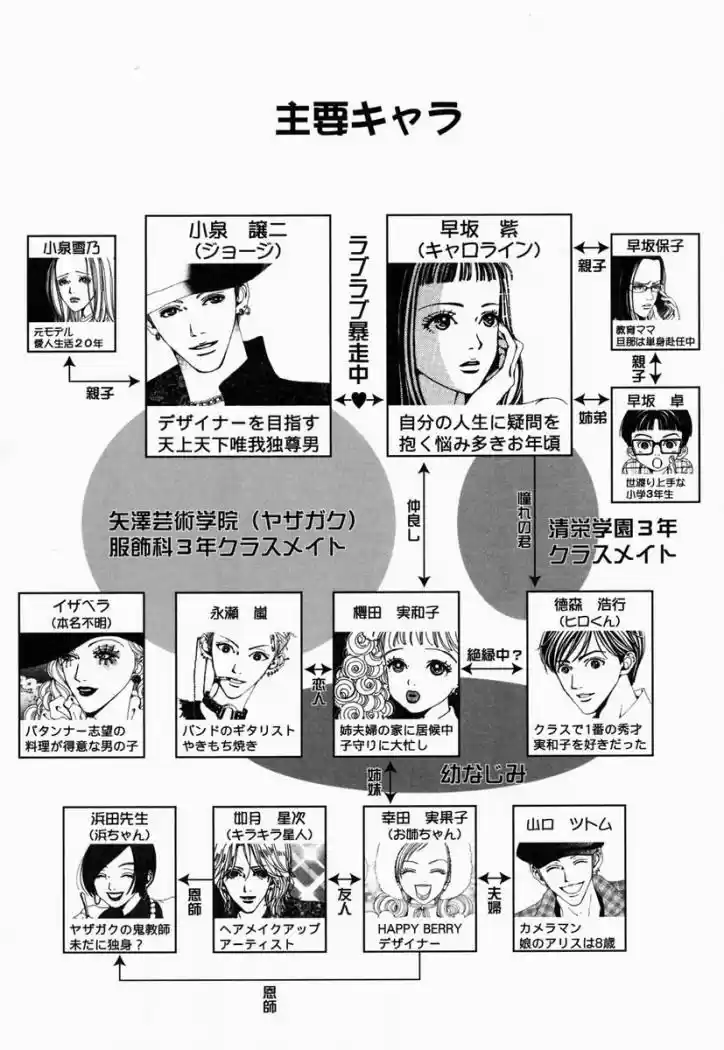 Paradise Kiss (1999) - Capítulo 21 - Página 9 - LectorTMOo