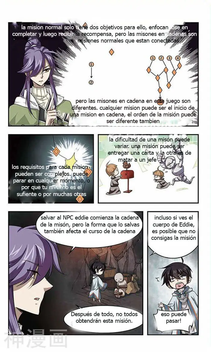 Parallel Universe Online (2018) - Capítulo 9 - Página 14 - LectorTMOo