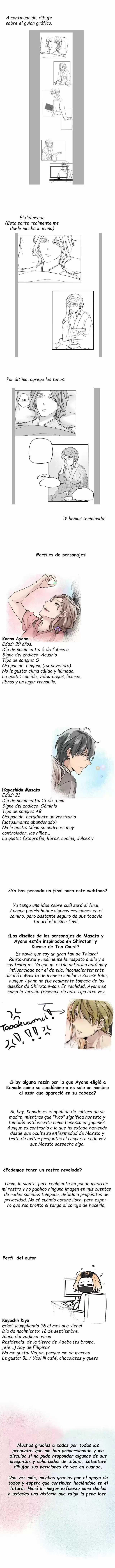 Pastel-Colored Pages (2018) - Capítulo 5.1 - Página 3 - LectorTMOo
