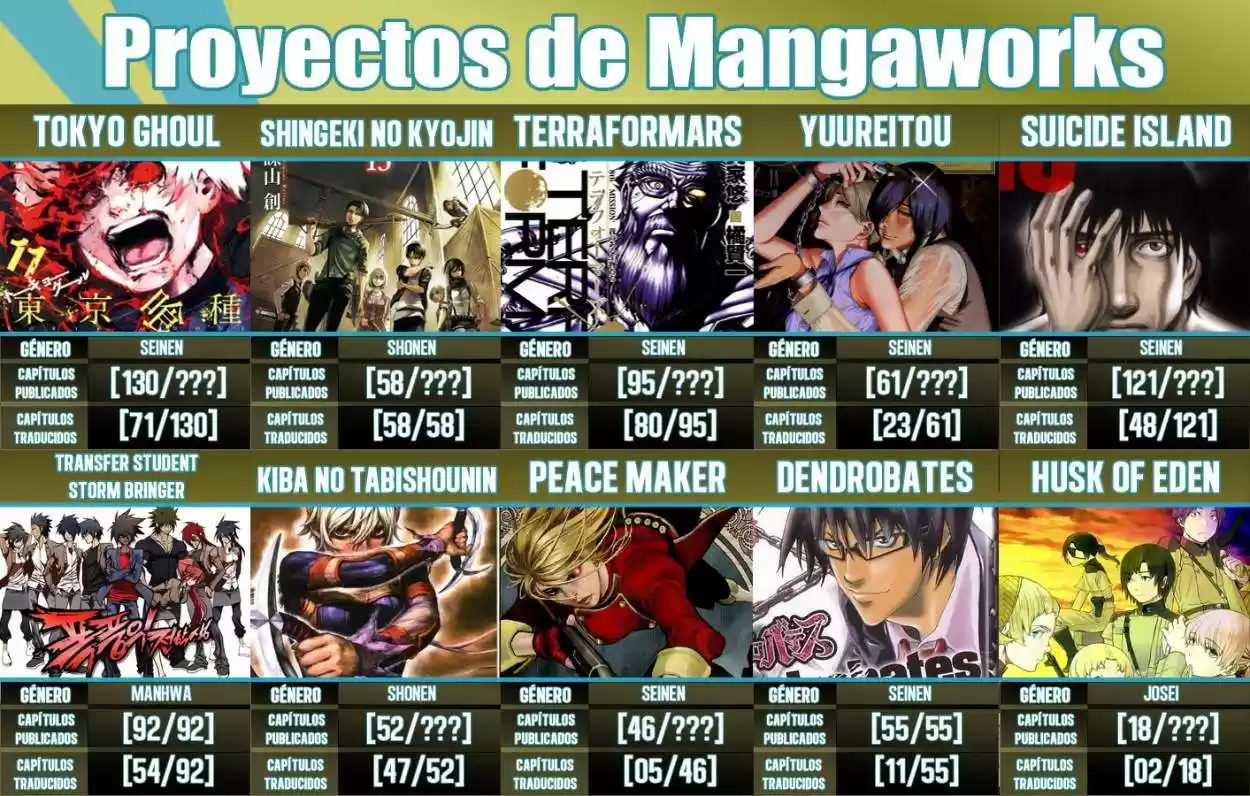 Peace Maker (2007) - Capítulo 5 - Página 30 - LectorTMOo