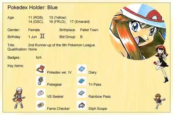 Pokémon Special (1997) - Capítulo 0.01 - Página 5 - LectorTMOo