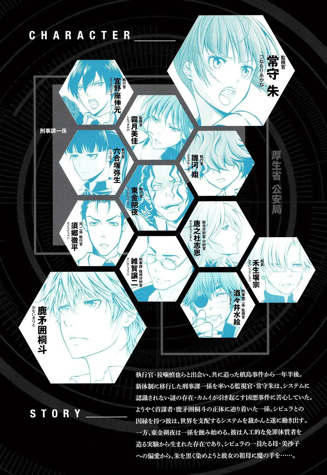 Psycho-Pass 2 (2020) - Capítulo 22 - Página 5 - LectorTMOo