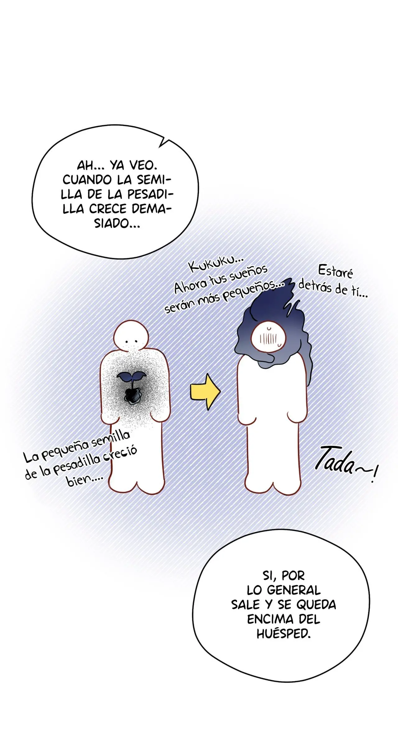 ¡¿Qué pasa con este sueño extraño?! (2021) - Capítulo 43 - Página 63 - LectorTMOo