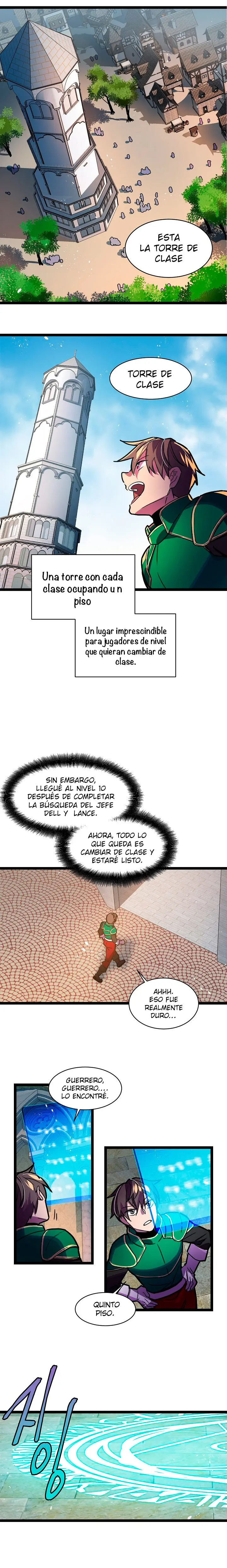 Ranker's Return (2020) - Capítulo 12 - Página 3 - LectorTMOo