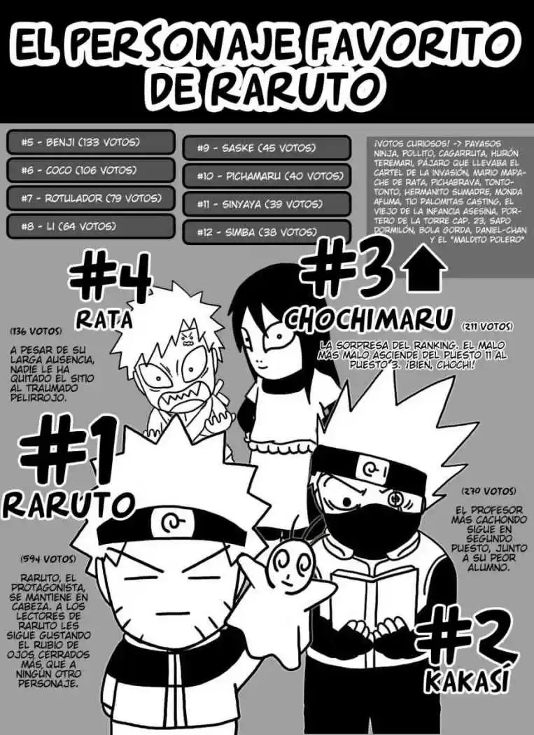 Raruto (2006) - Capítulo 36 - Página 2 - LectorTMOo