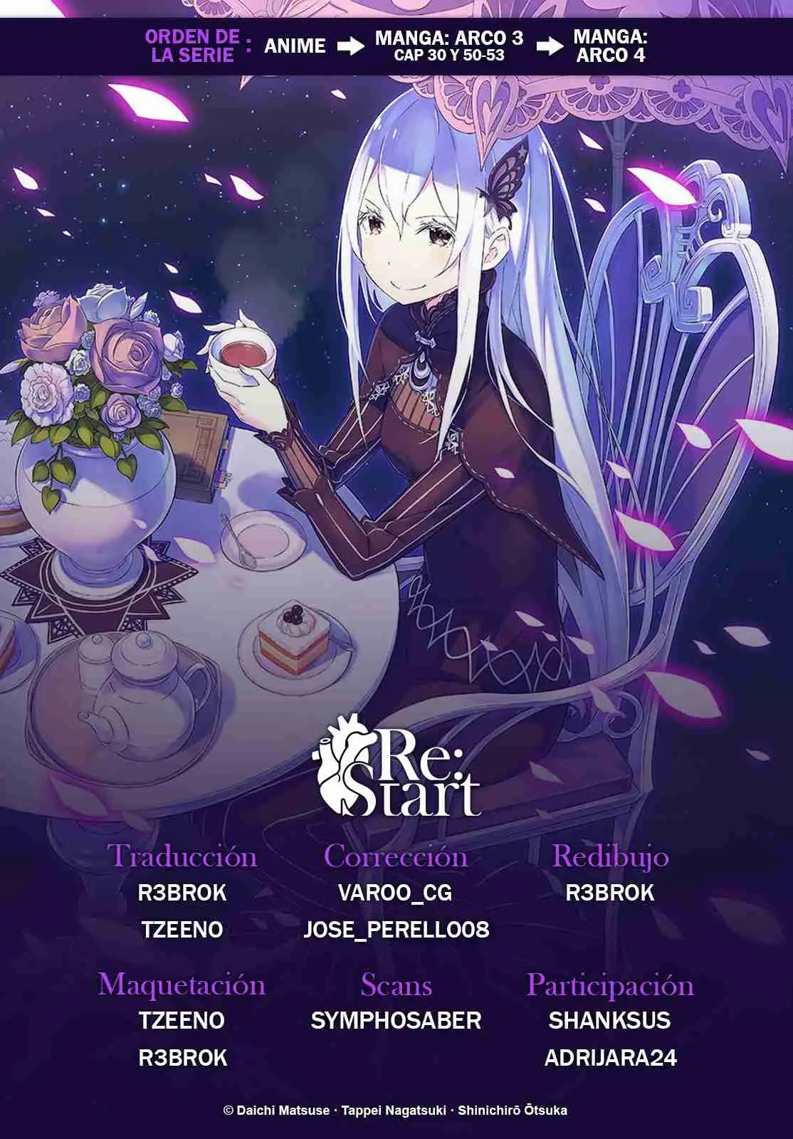 Re:Zero Kara Hajimeru Isekai Seikatsu Official Anthology (2017) - Capítulo 4 - Página 2 - LectorTMOo