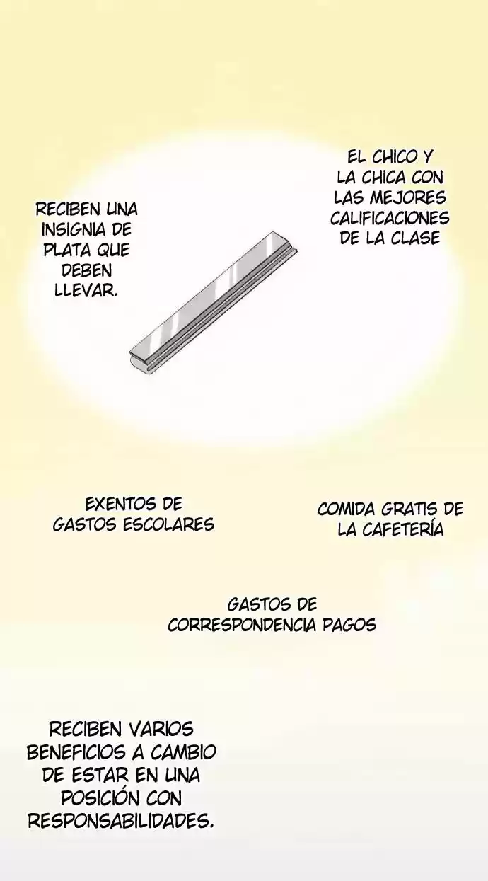 ReLIFE (2013) - Capítulo 21 - Página 2 - LectorTMOo