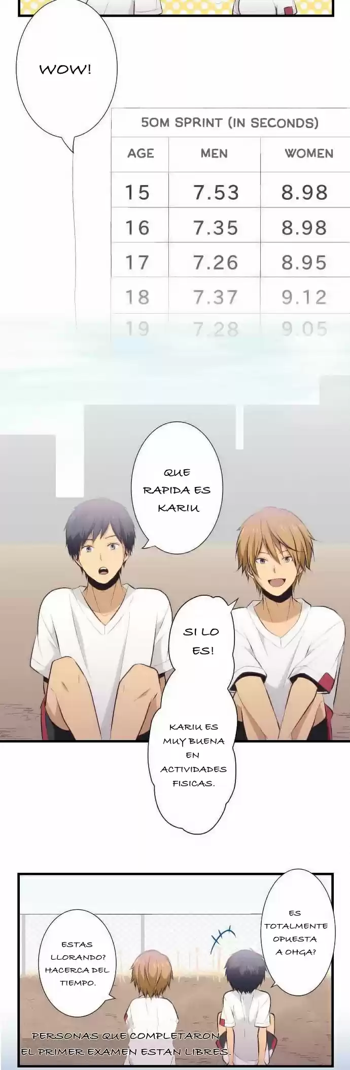 ReLIFE (2013) - Capítulo 28 - Página 15 - LectorTMOo