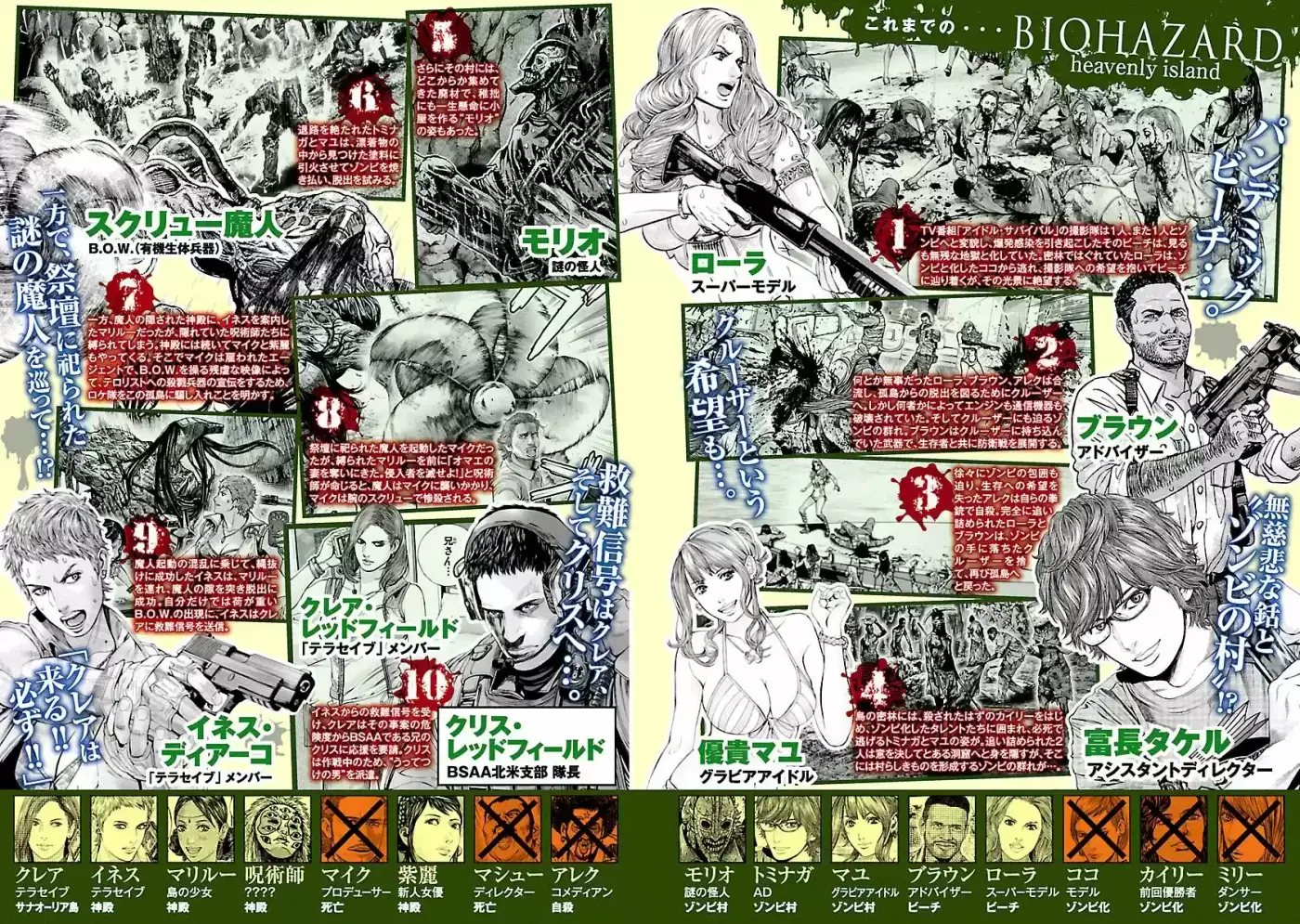 Resident Evil Heavenly Island (2015) - Capítulo 19 - Página 4 - LectorTMOo