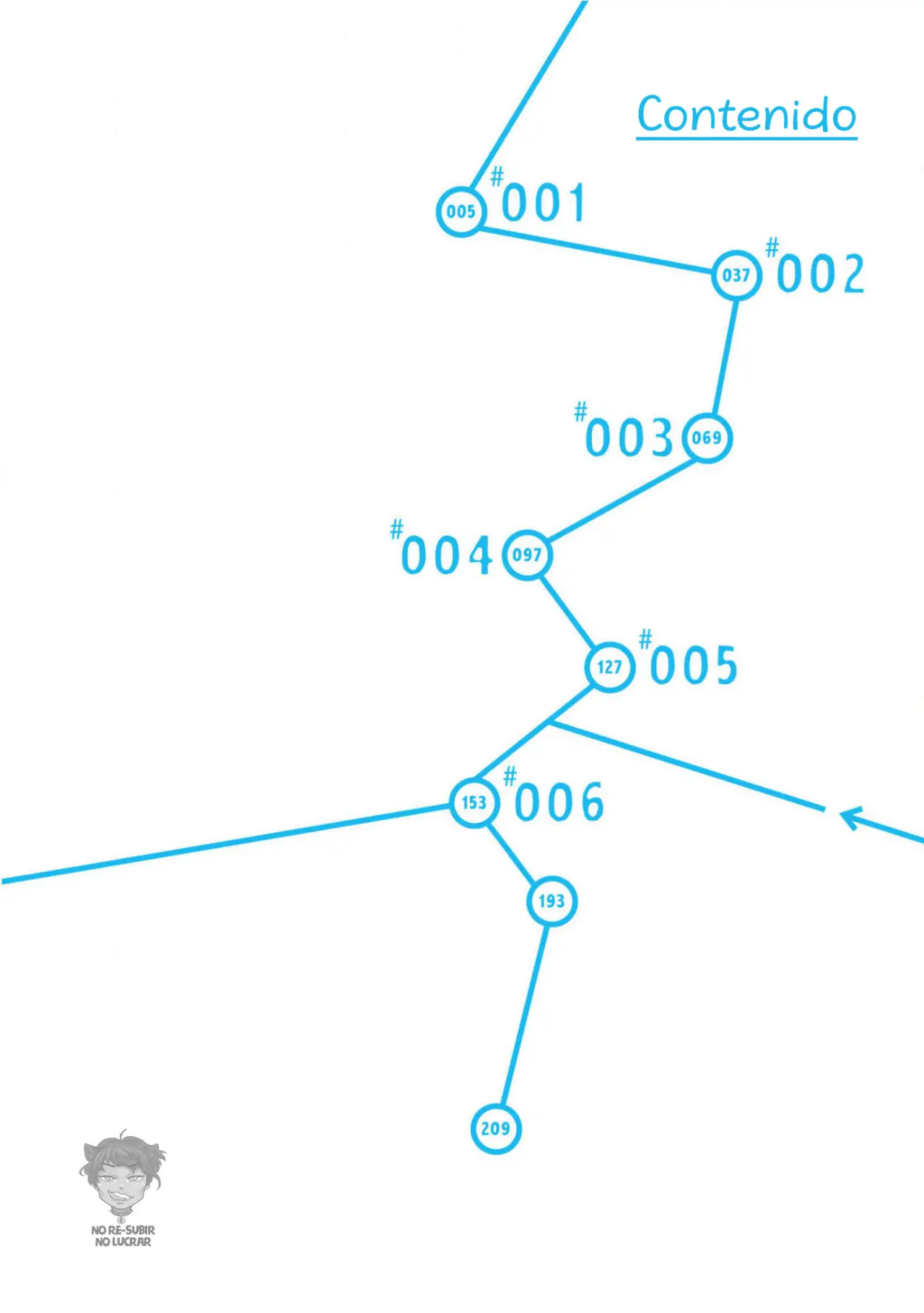Restart wa Tadaima no Ato de (2020) - Capítulo 1 - Página 10 - LectorTMOo