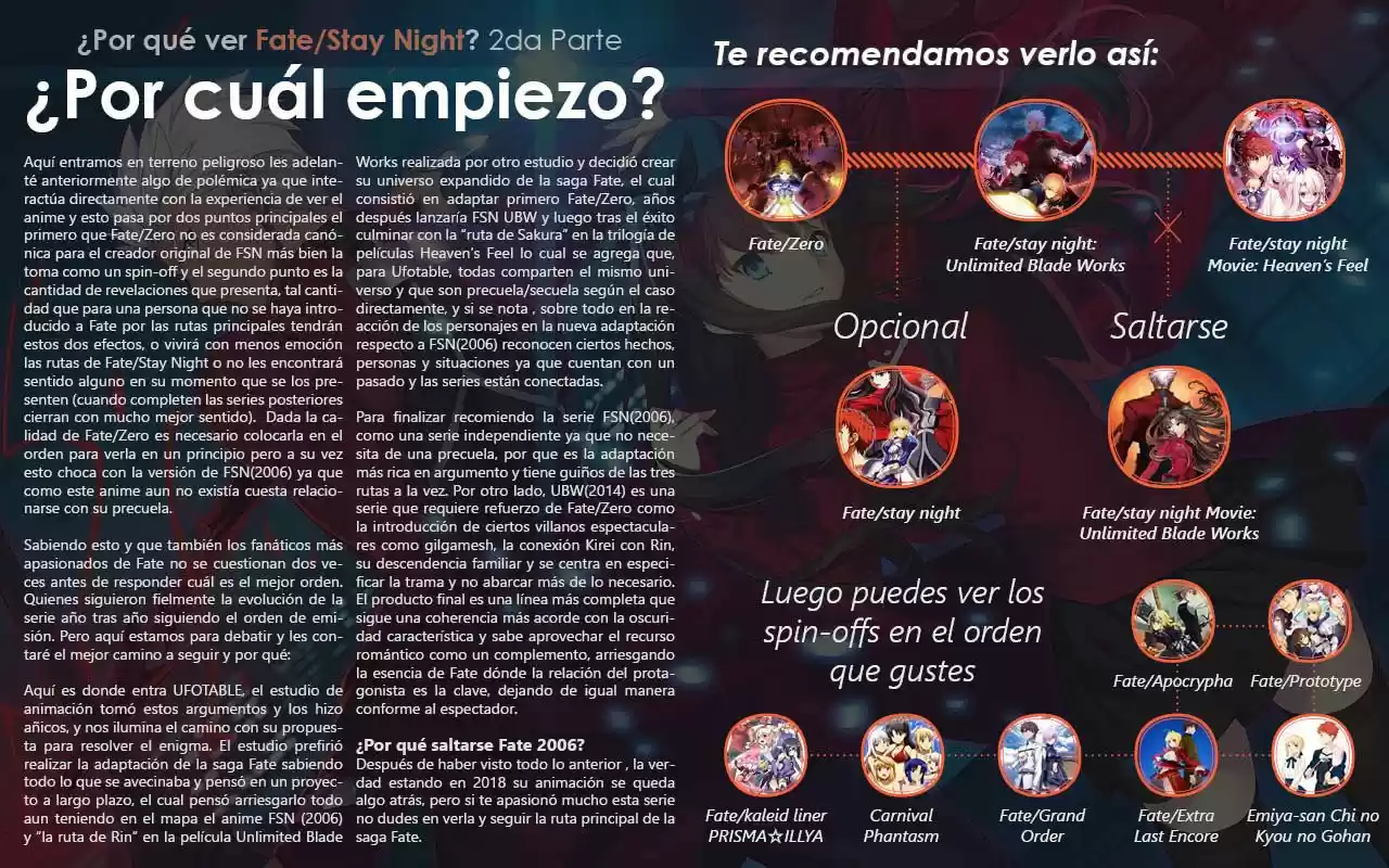 Revista Anime Sama (2018) - Capítulo 3 - Página 21 - LectorTMOo