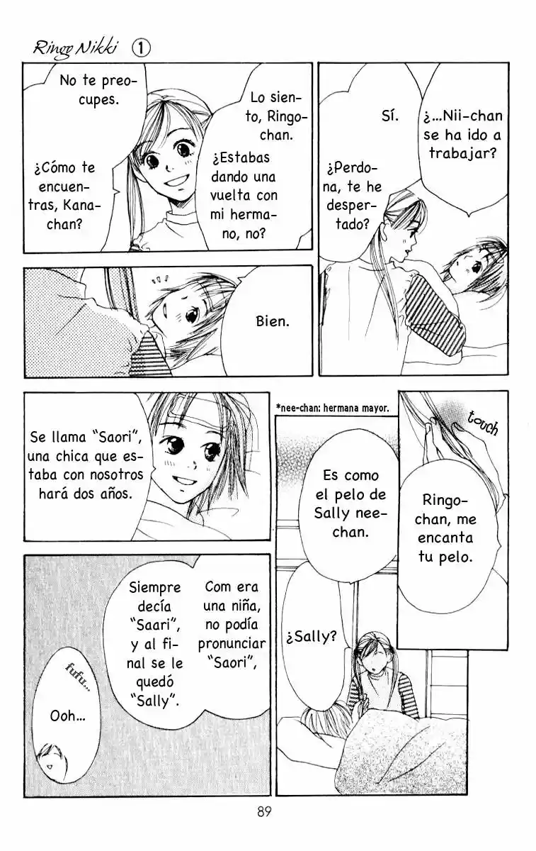 Ringo Nikki (1999) - Capítulo 2 - Página 22 - LectorTMOo