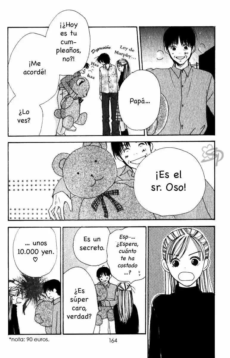 Ringo Nikki (1999) - Capítulo 8 - Página 29 - LectorTMOo