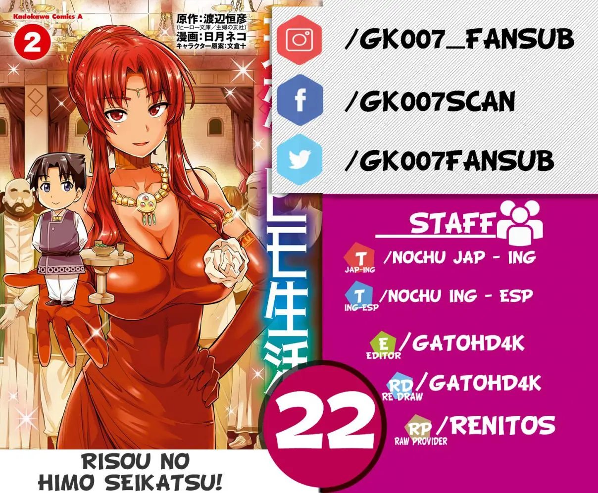 Risou no Himo Seikatsu (2017) - Capítulo 22 - Página 1 - LectorTMOo