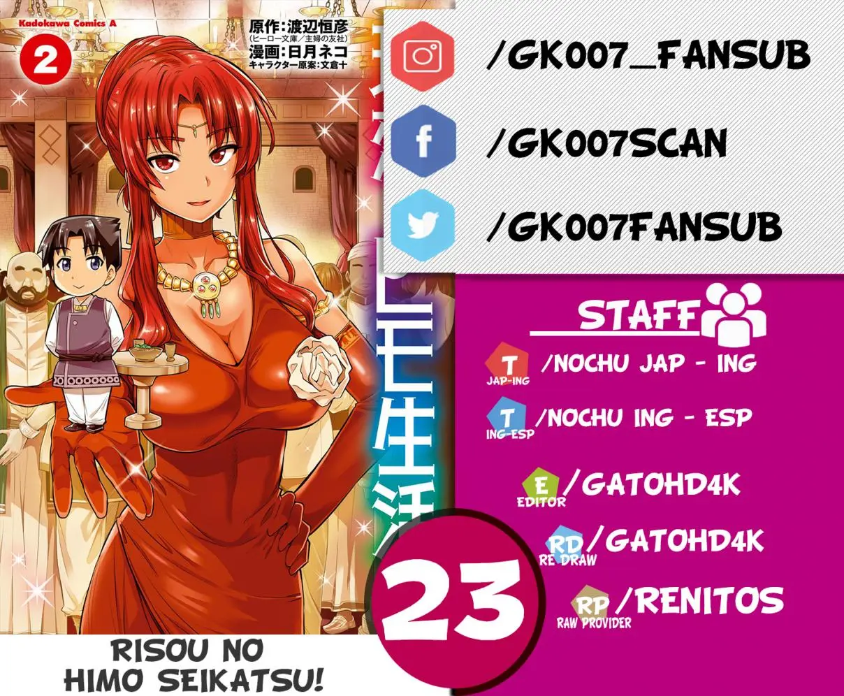 Risou no Himo Seikatsu (2017) - Capítulo 23 - Página 1 - LectorTMOo