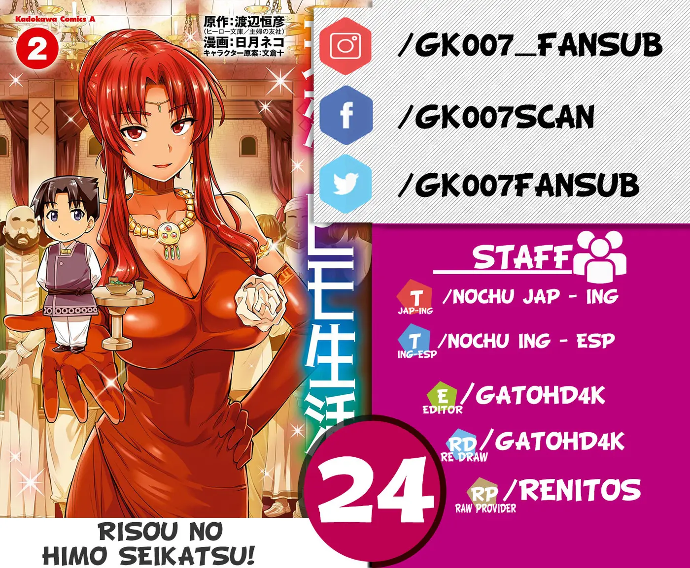 Risou no Himo Seikatsu (2017) - Capítulo 24 - Página 1 - LectorTMOo