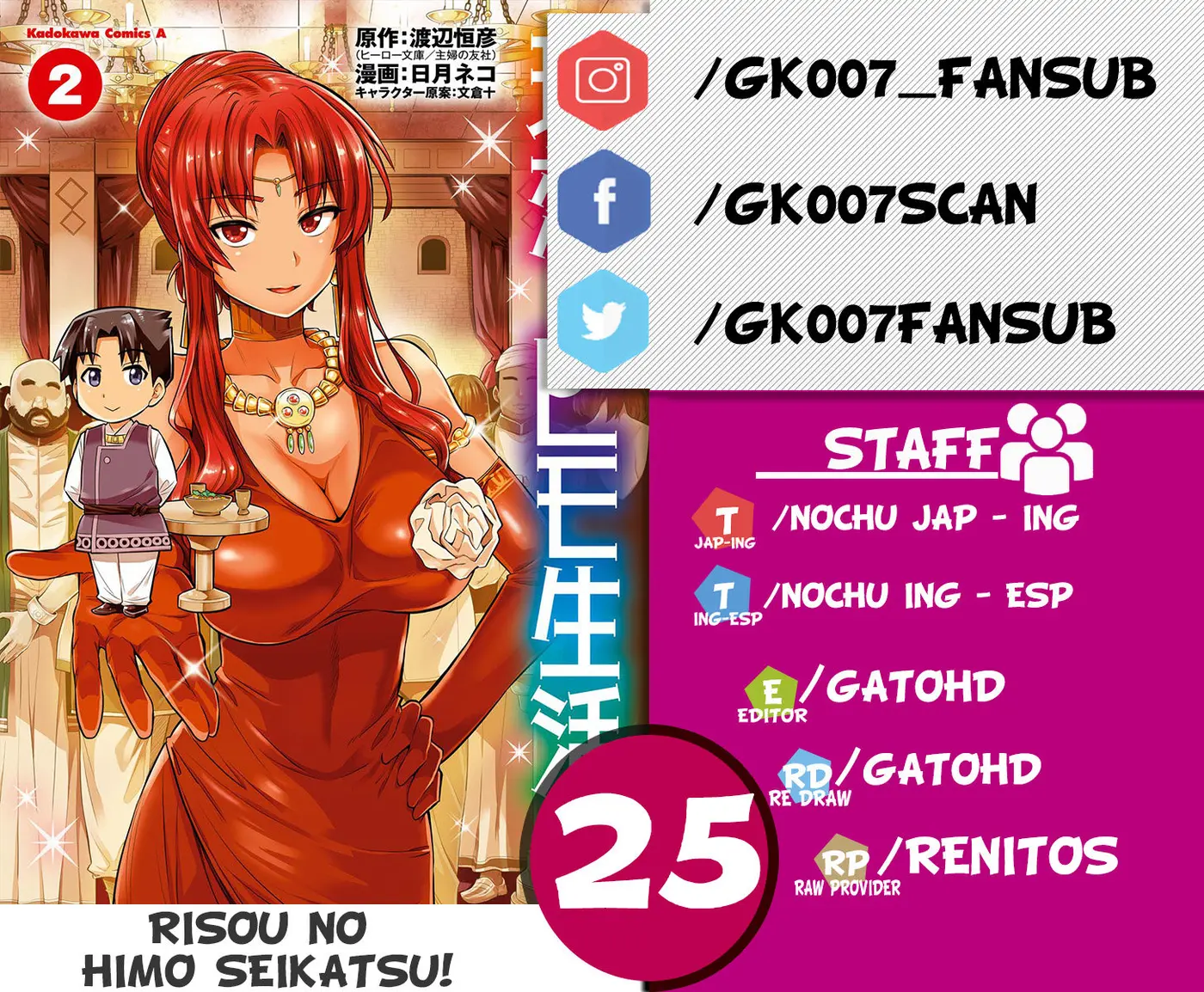 Risou no Himo Seikatsu (2017) - Capítulo 25 - Página 1 - LectorTMOo