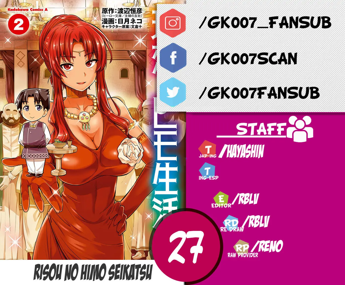 Risou no Himo Seikatsu (2017) - Capítulo 27 - Página 1 - LectorTMOo
