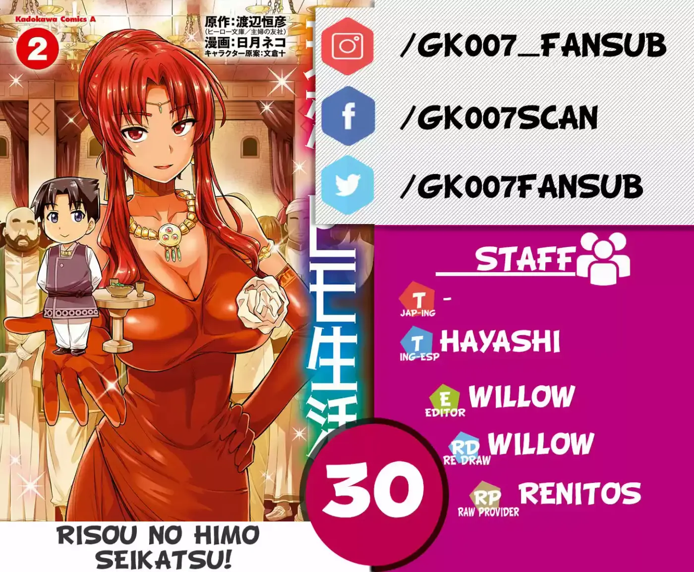 Risou no Himo Seikatsu (2017) - Capítulo 30 - Página 1 - LectorTMOo