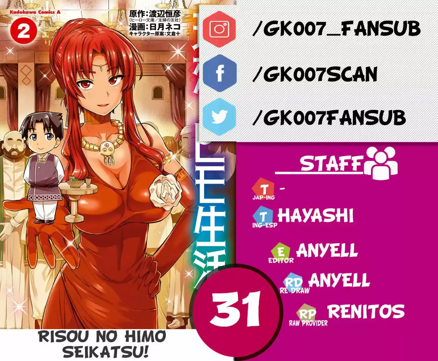 Risou no Himo Seikatsu (2017) - Capítulo 31 - Página 1 - LectorTMOo