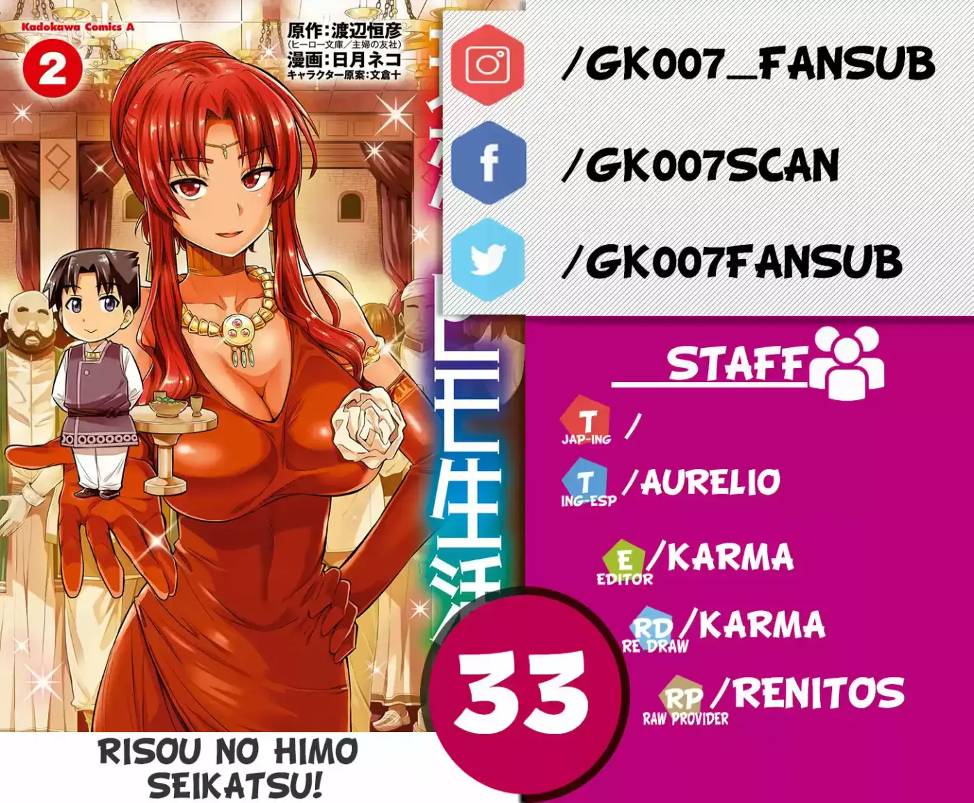 Risou no Himo Seikatsu (2017) - Capítulo 33 - Página 1 - LectorTMOo