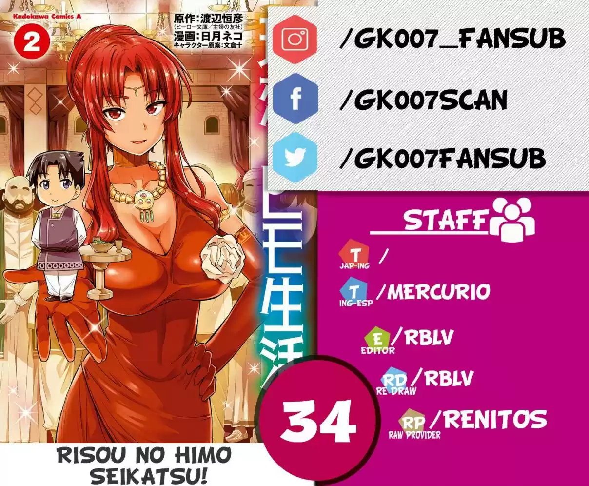 Risou no Himo Seikatsu (2017) - Capítulo 34 - Página 1 - LectorTMOo