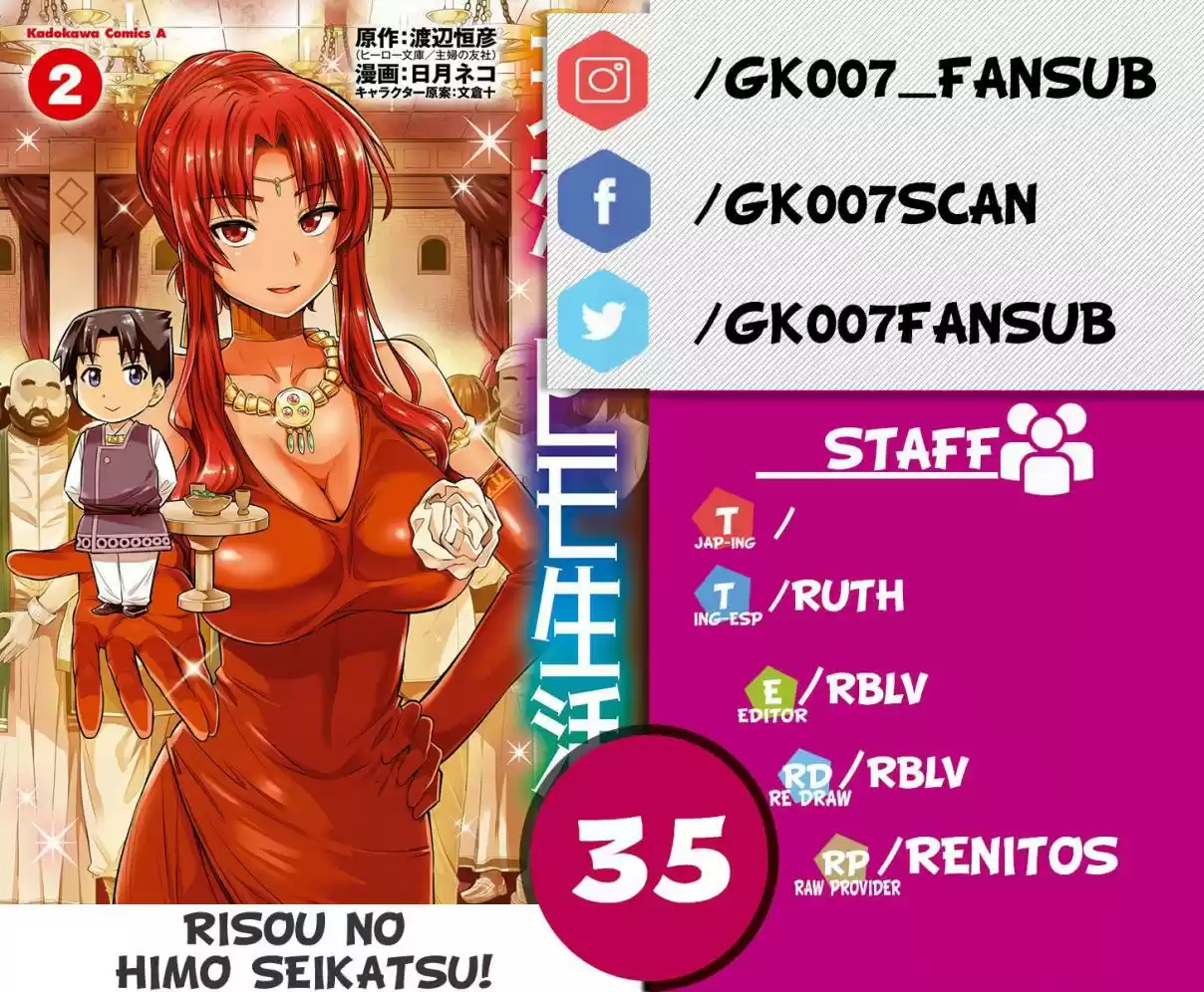 Risou no Himo Seikatsu (2017) - Capítulo 35 - Página 1 - LectorTMOo