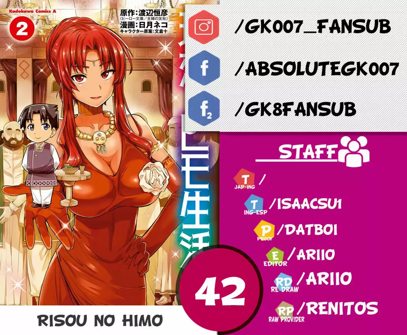Risou no Himo Seikatsu (2017) - Capítulo 42 - Página 1 - LectorTMOo