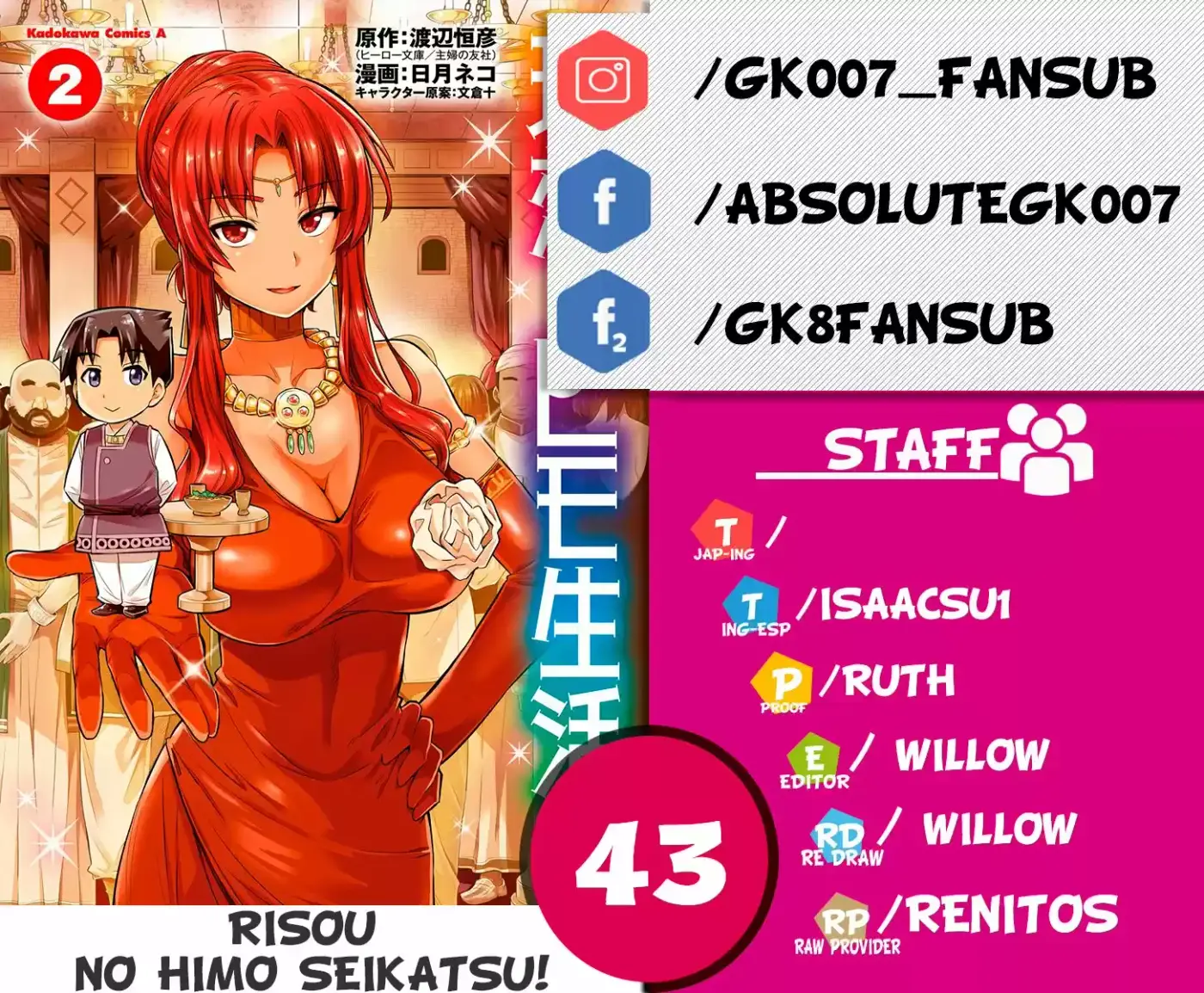 Risou no Himo Seikatsu (2017) - Capítulo 43 - Página 1 - LectorTMOo