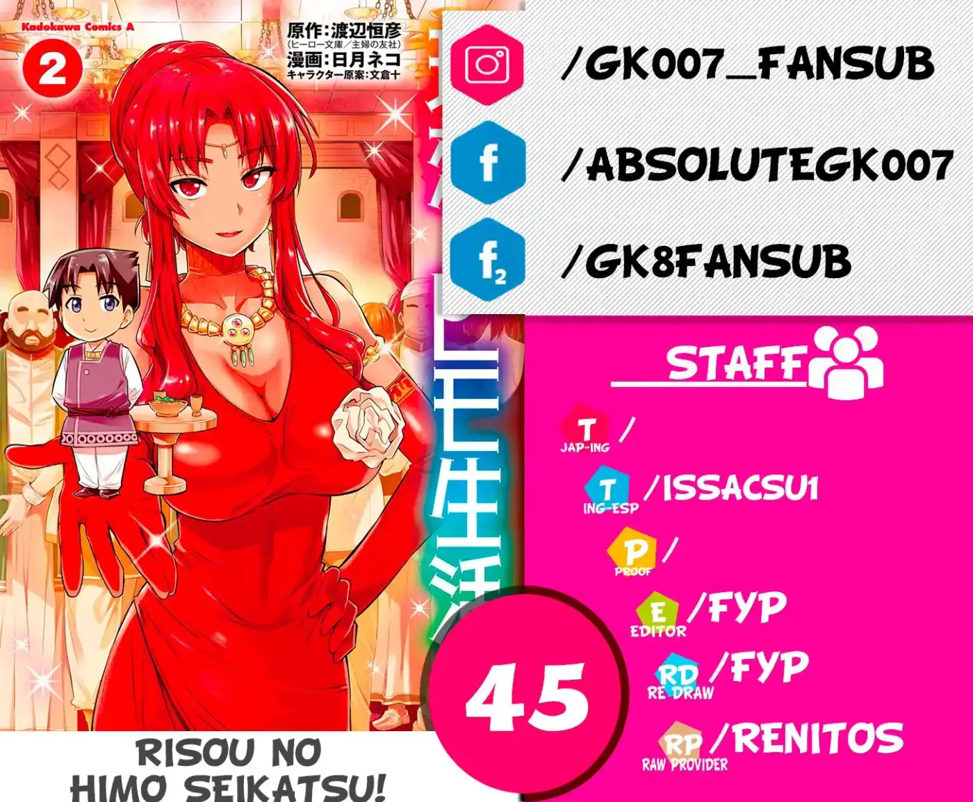Risou no Himo Seikatsu (2017) - Capítulo 45 - Página 1 - LectorTMOo