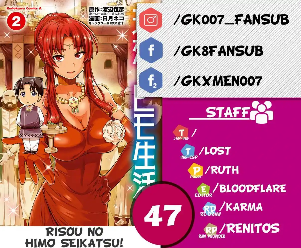 Risou no Himo Seikatsu (2017) - Capítulo 47 - Página 1 - LectorTMOo